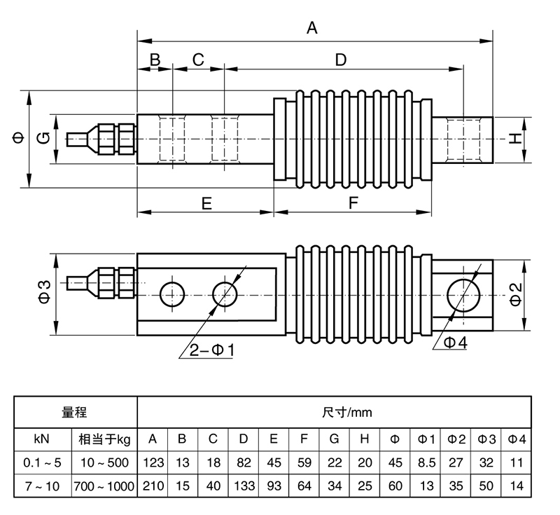 BSXB-3波紋管測力傳感器.jpg